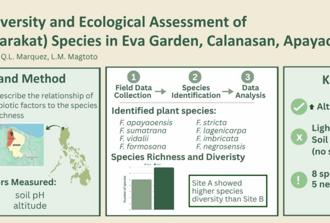 RESEARCH HIGHLIGHT: “Taxonomic Diversity and Ecological Assessment of Freycinetia (Sarakat) Species in Eva Garden, Calanasan, Apayao” in celebration of the National Environmental Awareness Month