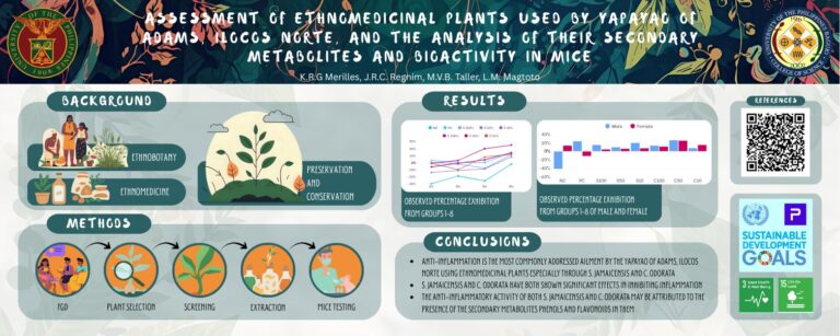 RESEARCH HIGHLIGHT: “Assessment of Ethnomedicinal Plants used by Yapayao of Adams, Ilocos Norte and the Analysis of their Secondary Metabolites and Bioactivity in Mice” in celebration of the National Environmental Awareness Month
